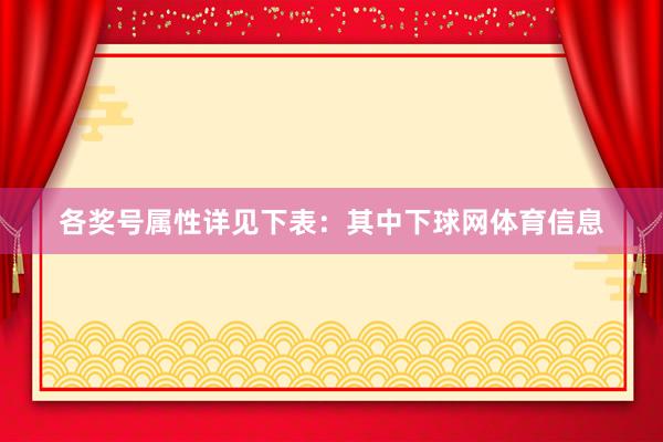 各奖号属性详见下表：　　其中下球网体育信息