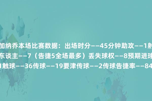 加纳乔本场比赛数据：出场时分——45分钟助攻——1射门——2（射正0）尝试过东谈主——7（告捷5全场最多）丢失球权——8预期进球——0.17错失进球——1触球——36传球——19要津传球——2传球告捷率——84.2%长传——2长传准确率——50%大地回击——12（告捷9）争顶——2（告捷1）被犯规——4媒体评分——7.6    下球网体育信息