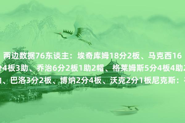 两边数据76东谈主：埃奇库姆18分2板、马克西16分5板2助、恩比德11分4板3助、乔治6分2板1助2帽、格莱姆斯5分4板4助2断、麦凯恩3分2板1助、巴洛3分2板、博纳2分4板、沃克2分1板尼克斯：布伦森21分2板1助、阿努诺比12分4板4助、布里奇斯8分3板4助2断、麦克布莱德6分1板2助、科勒克3分1板1助、克拉克森3分1板、麦卡勒3分1板、唐斯2分5板2助、亚布塞莱1板    体育赛事直播